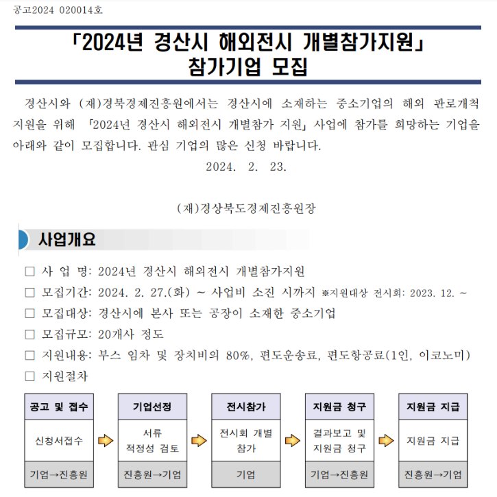 경북경산 해외박람회 개별참가지원.PNG